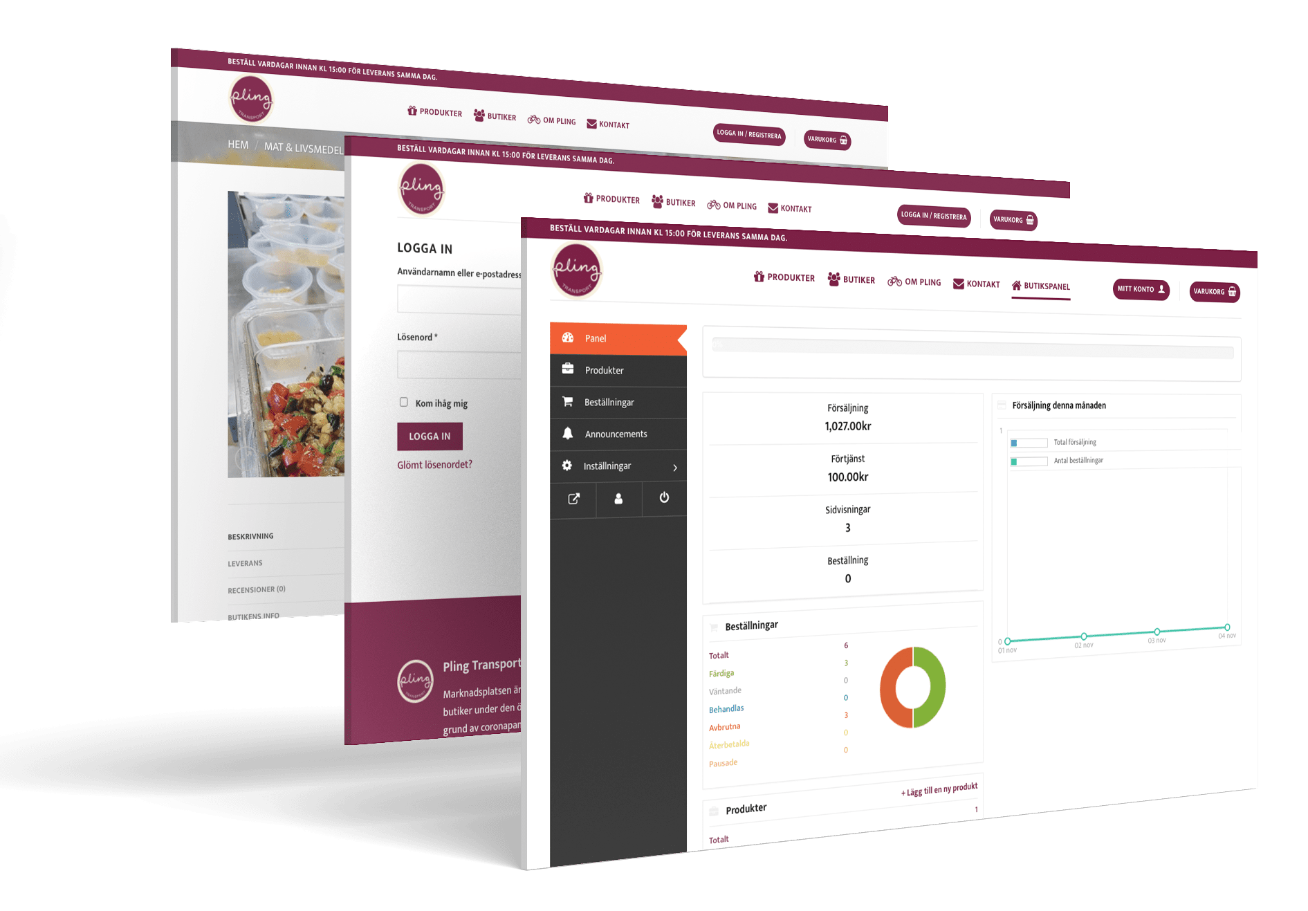 multivendor marketplace wordpress och woocommerce